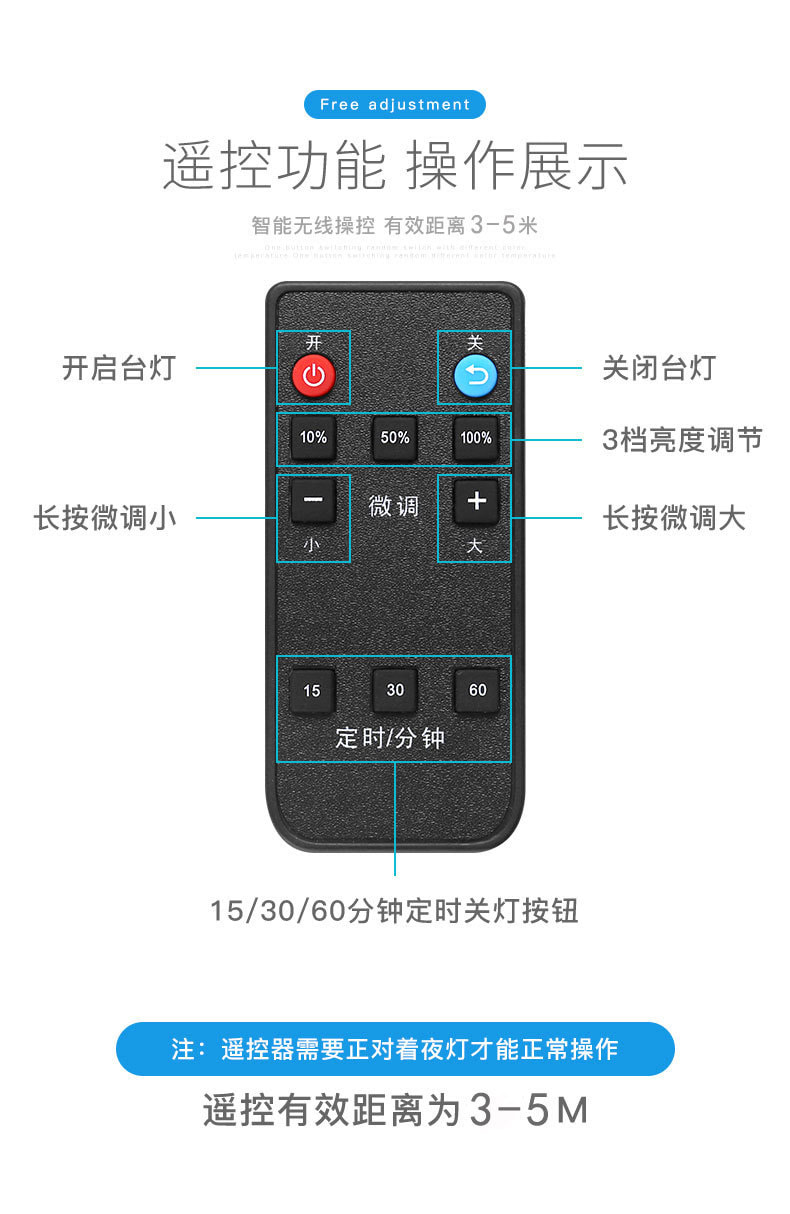  多功能带USB台灯插座插排接线板转换排插延长线板长线插座插排