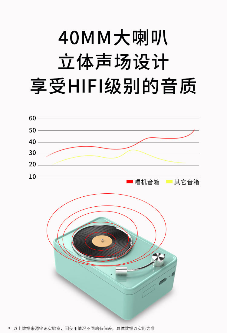 爱克布罗 复古唱机蓝牙音箱 无线迷你小音响 创意简约清新便携音响