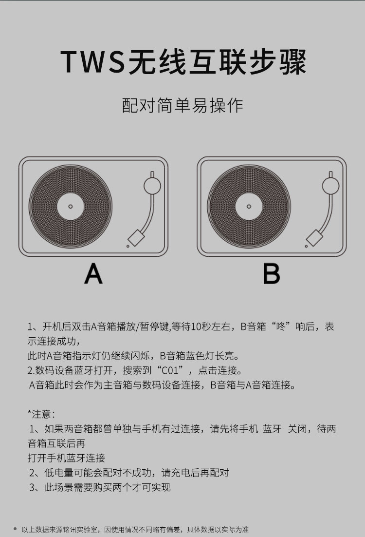 爱克布罗 复古唱机蓝牙音箱 无线迷你小音响 创意简约清新便携音响