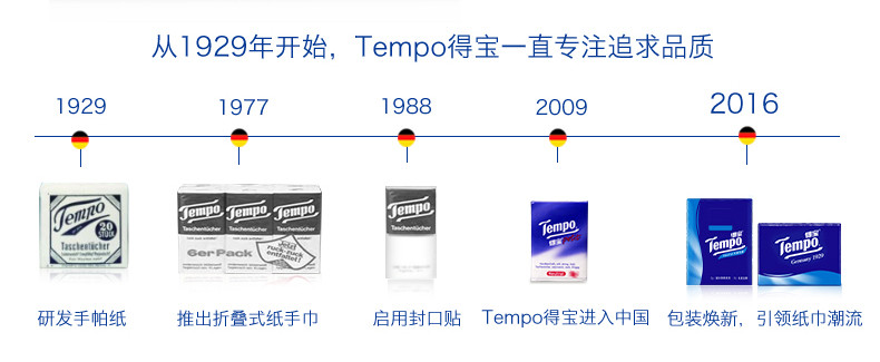 得宝/TEMPO 得宝迷你苹果木味4层7张手帕纸 72包 T0142B