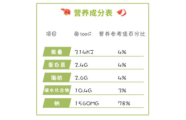 霞浦特产【馋嘴八-寻带令32gx1包】香辣海带片卤香海带零食小包装开袋即食海