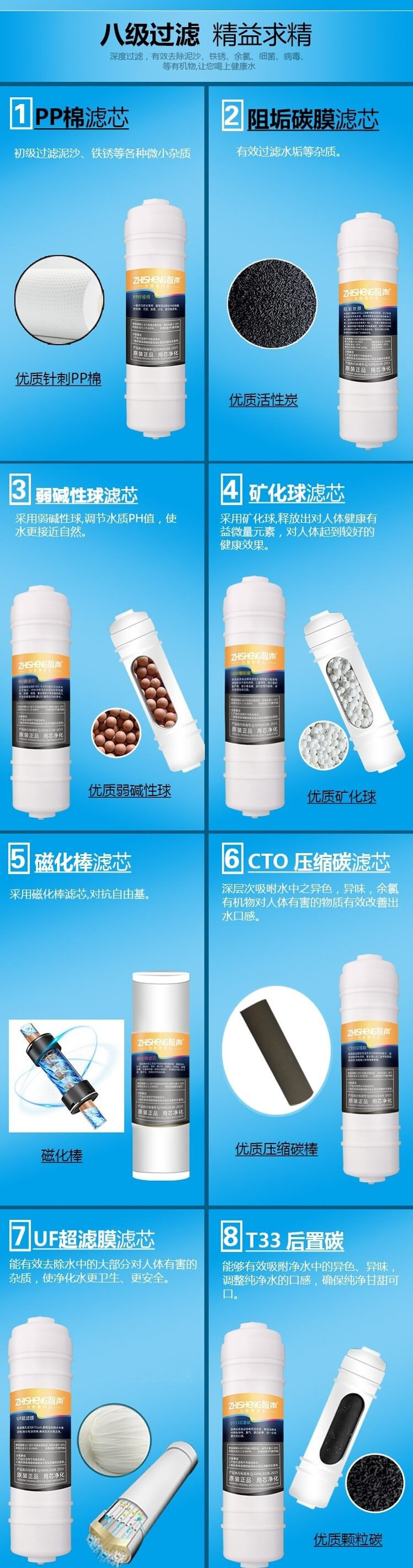 智声（ZHiSHENG） 智声八级超滤净水器 ZSKH800红色