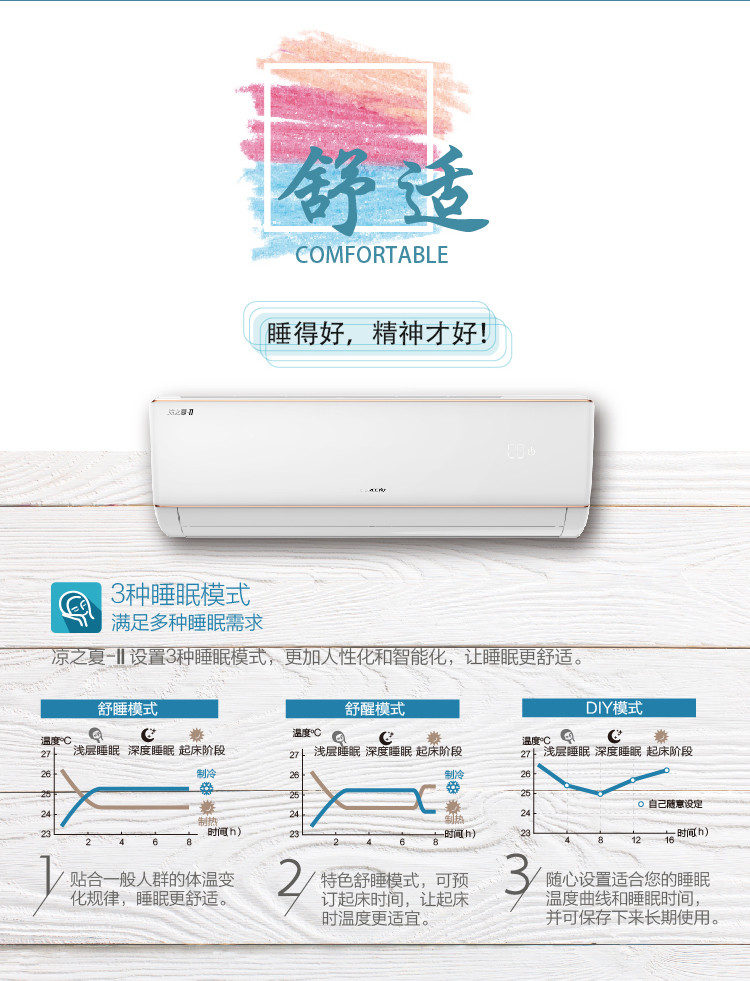 格力凉之夏-Ⅱ定频冷暖正1.5匹3级能效挂机空调KFR-35GW/(35591)NhBa-3