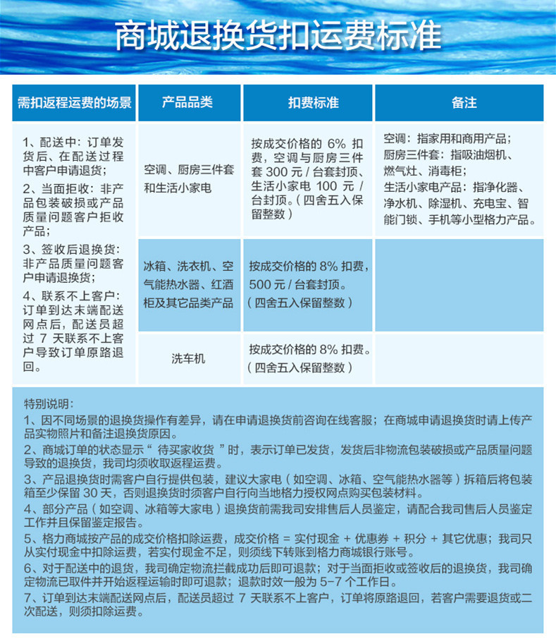 格力/GREE润享变频冷暖正1.5匹1级能效挂机空调KFR-35GW/(35594)FNhAa-A1