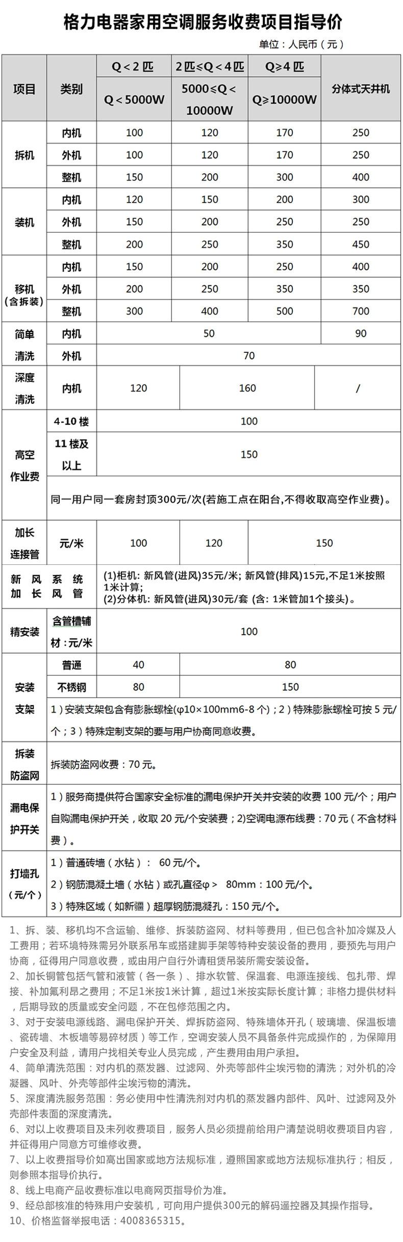 格力/GREE凉之夏-Ⅱ定频冷暖大1匹3级能效挂机空调 KFR-26GW/(26591)NhBa-3