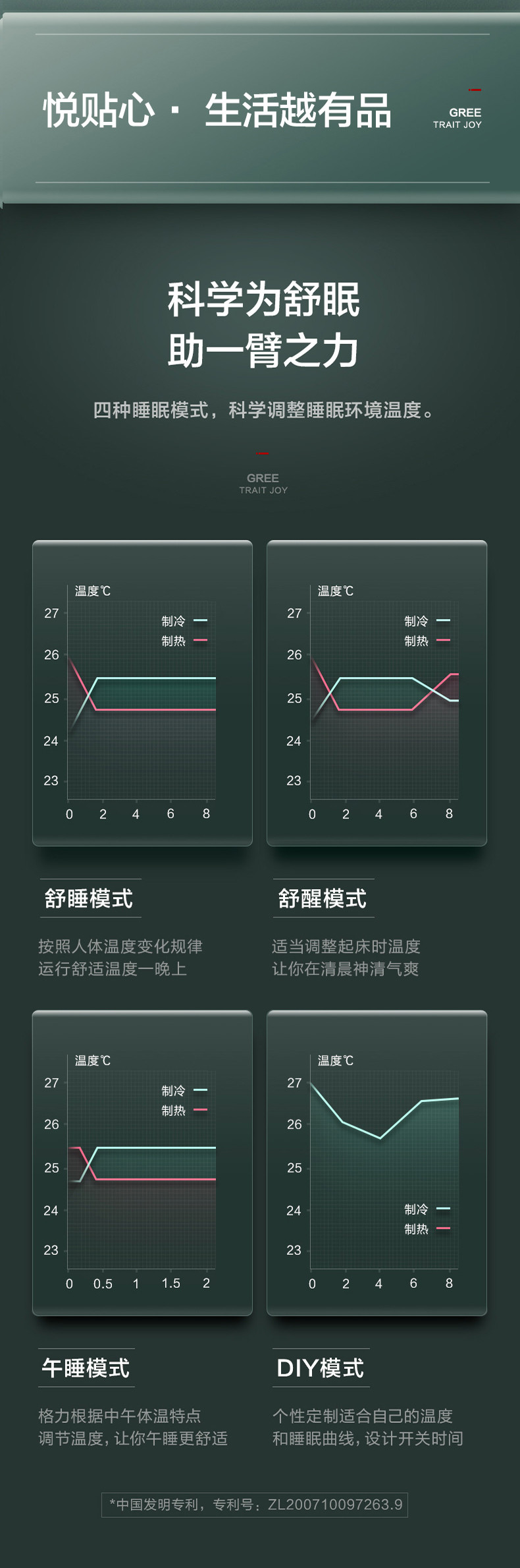 格力品悦变频冷暖正1.5匹1级能效挂机空调 KFR-35GW/(35592)FNhAa-A1