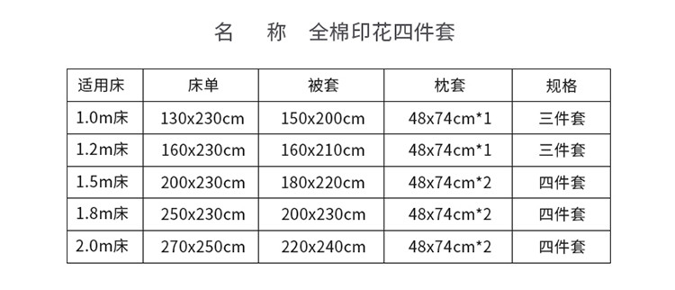 朵西娜 全棉四件套纯棉被套单人床三件套宿舍床上用品学生床单女床品套件