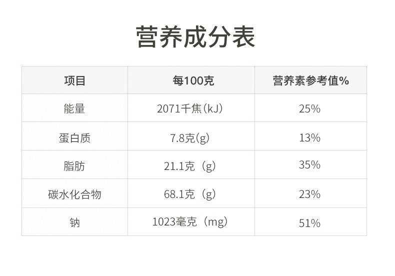 亚兰食品掌心脆干脆面整箱装充饥夜宵方便面干吃面休闲小吃小零食