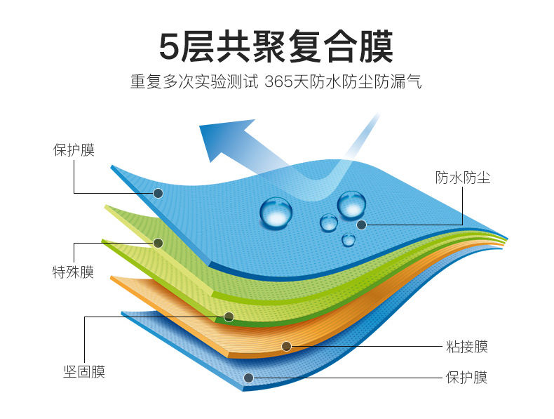 真空压缩袋装被子衣服收纳袋特大号中号加厚学生衣物宿舍收纳神器