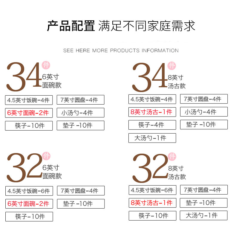 2-6人碗碟套装家用陶瓷碗筷餐具吃饭碗盘子菜盘汤碗组合简约个性