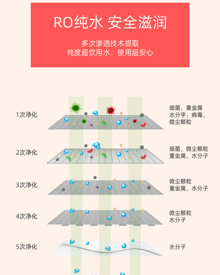 【加厚珍珠纹】婴儿湿巾带盖手口湿纸巾新生儿成人湿巾批发10/2包