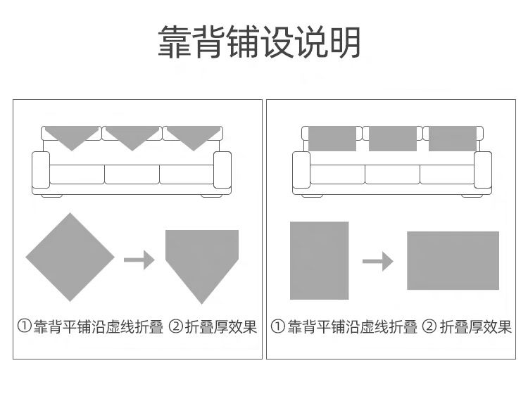 沙发垫四季通用防滑布艺全包万能套沙发套罩客厅组合简约现代坐垫