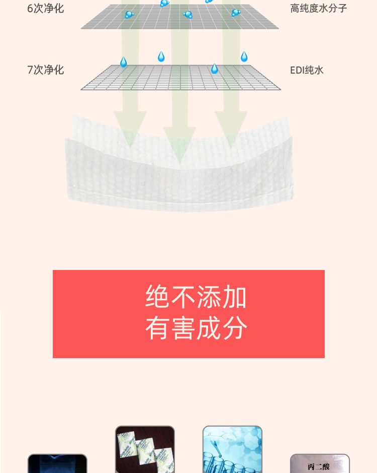 【加厚珍珠纹】婴儿湿巾带盖手口湿纸巾新生儿成人湿巾批发10/2包