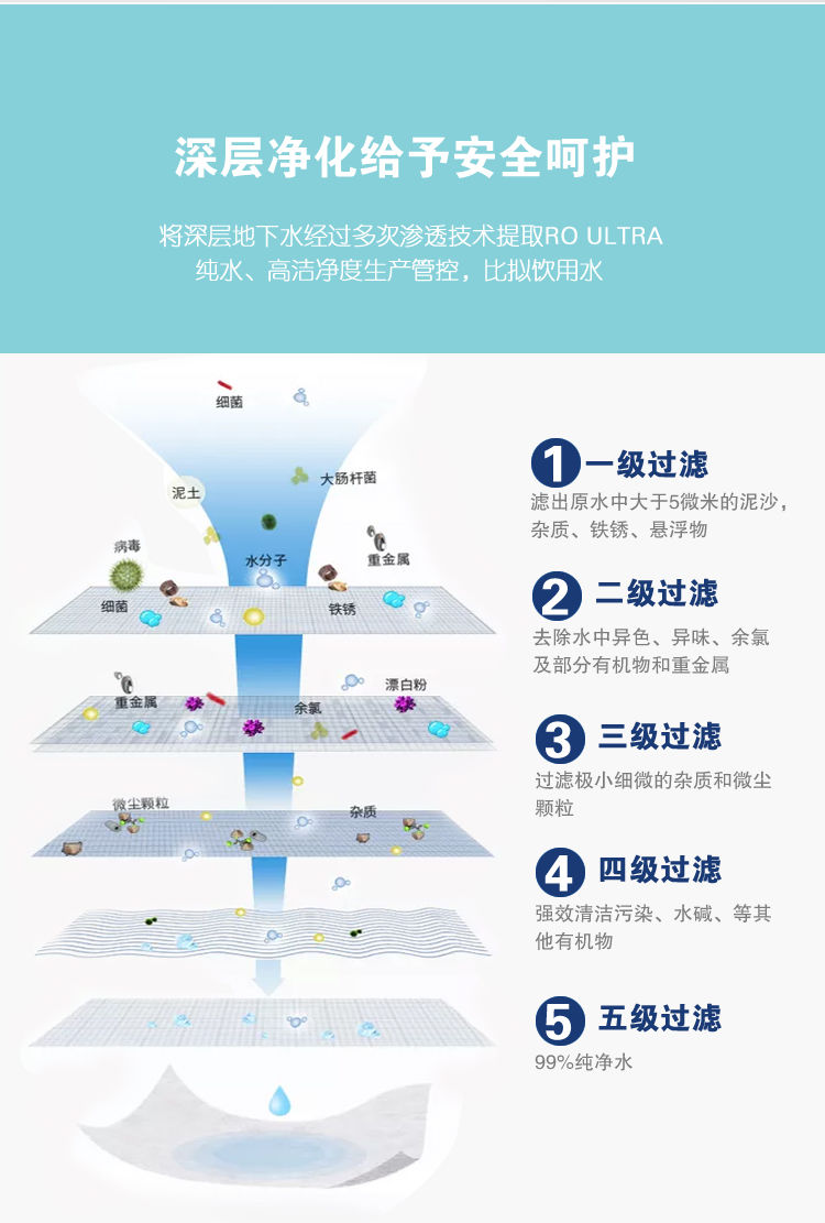 【现货立发】消毒湿巾纸学生开学99.9%消毒抑菌儿童湿巾高端带盖