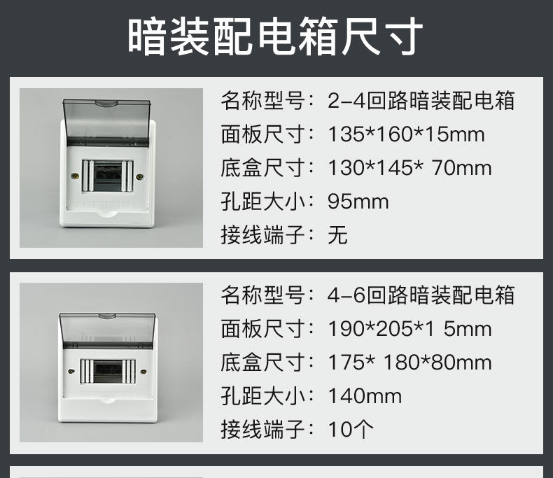 【国际电工暗装配电箱】明装强电箱家用空开布线箱空气开关断路器电箱