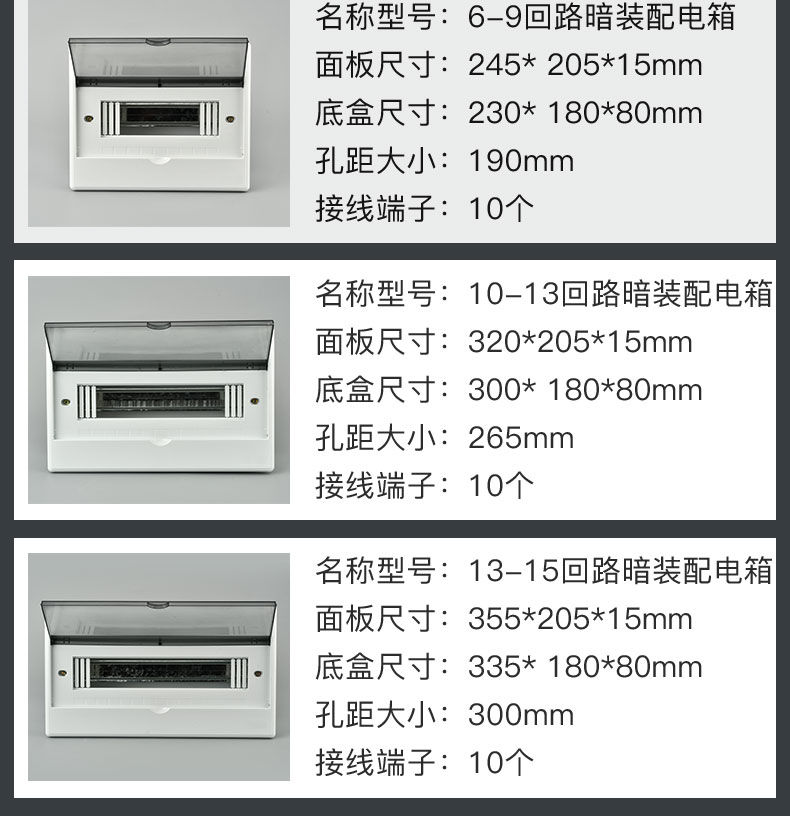 【国际电工暗装配电箱】明装强电箱家用空开布线箱空气开关断路器电箱