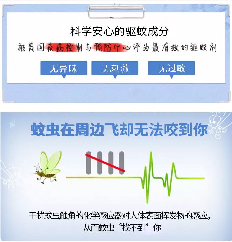 【清凉喷雾花露水驱蚊止痒持久】儿童洗澡家用香水清香型驱蚊液大瓶装