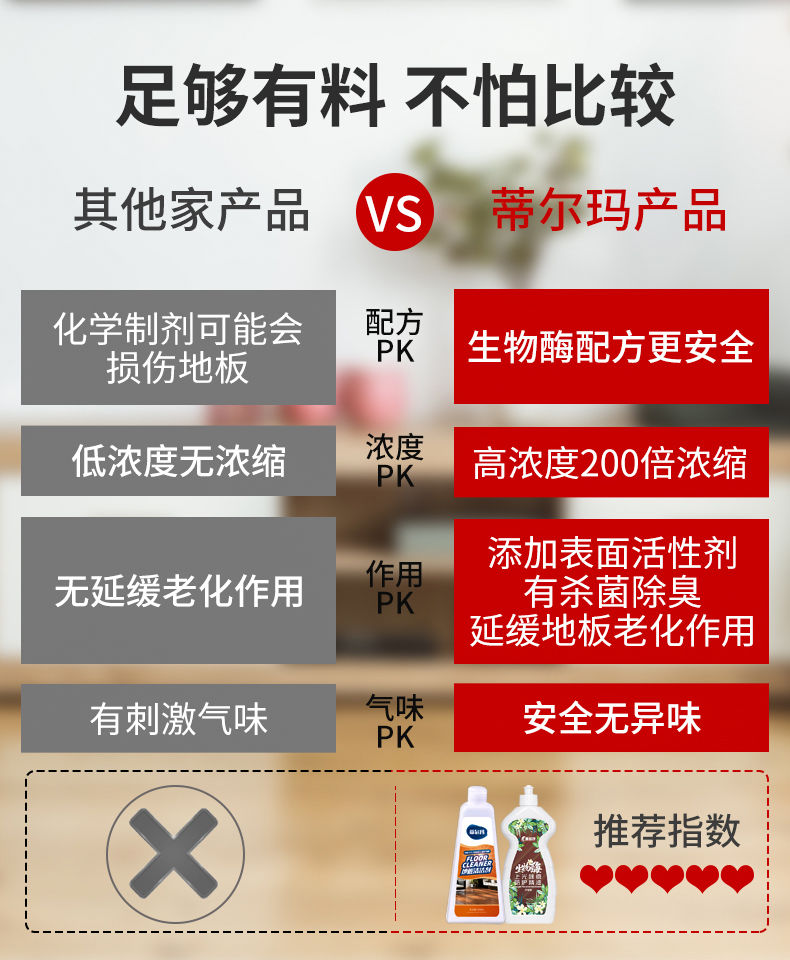 木地板清洁剂复合地板洗地面拖地液强力去污清洁液实木地板清洗剂