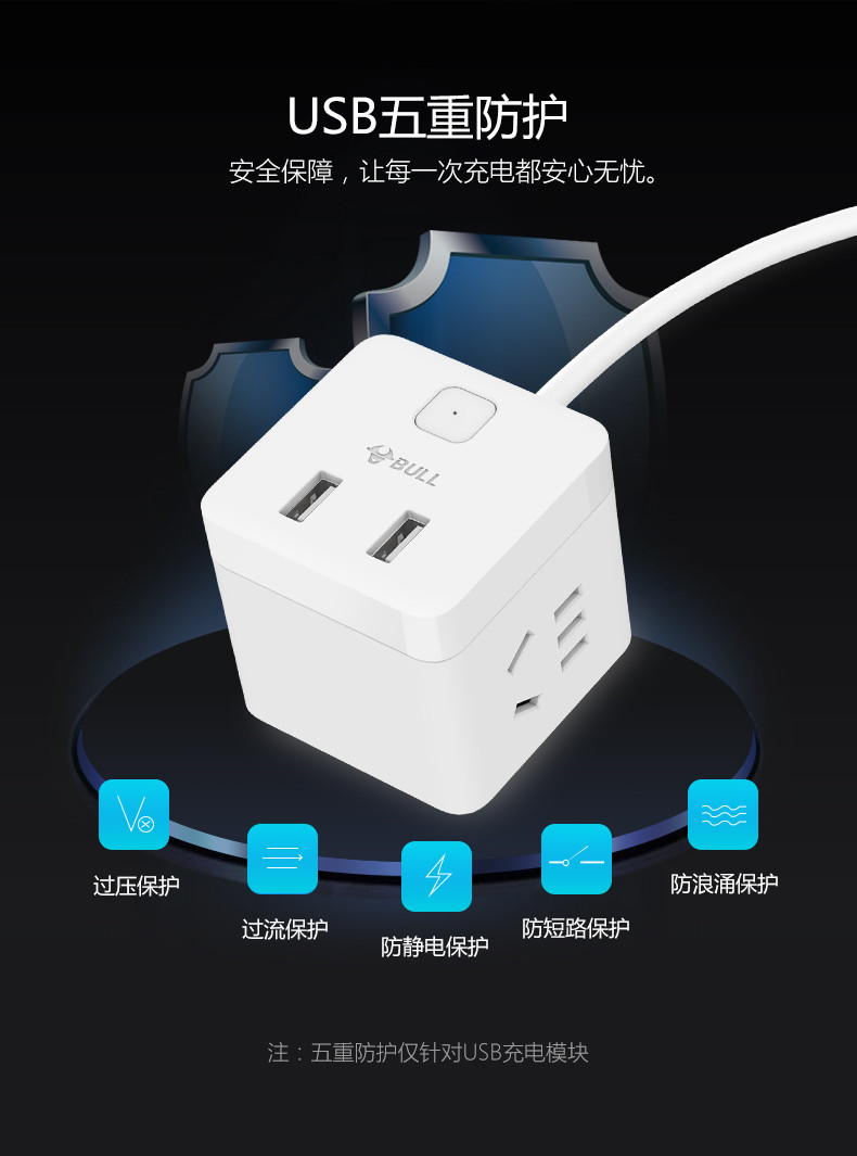 公牛/BULL 小魔方USB插座排插GNV-UUTQ12
