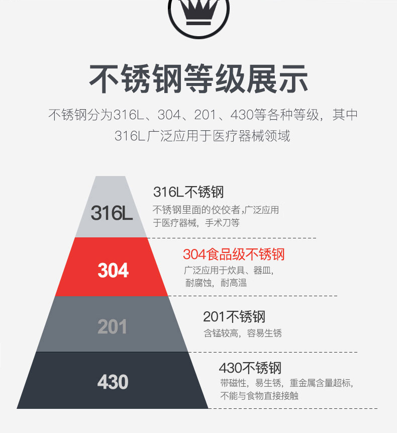 康巴赫 精英款蜂窝304炒锅 32CM CFD32A2