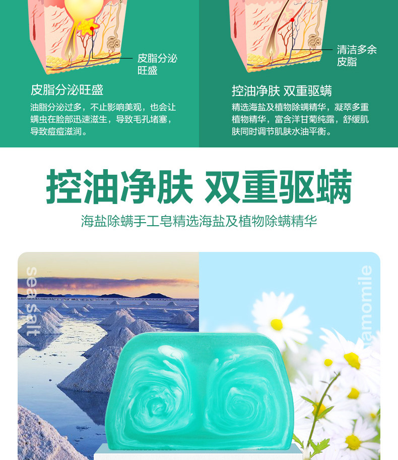 上海药皂/SHANGHAI YAOZAO 海盐手工皂115g（深海秘境）+上海药皂90克*3块