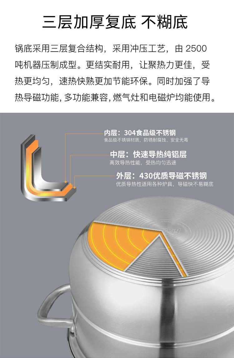 康巴赫 304不锈钢三层蒸锅KBH28TB1