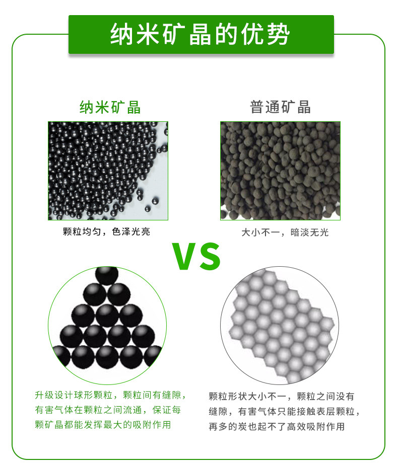 【券后13.9元起】纳米矿晶净化空气活性炭包