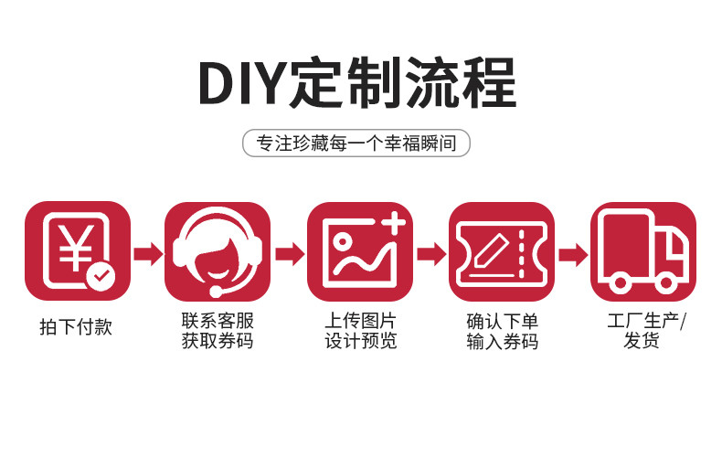 卡罗斯水晶摆台相框照片定制照片自制作diy长方形6x12寸三宫格摆台