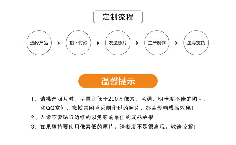 贝丽尔摆台相框照片diy定制方8寸10寸6x12寸贝丽尔黑边三宫格摆台激光精工雕刻工艺