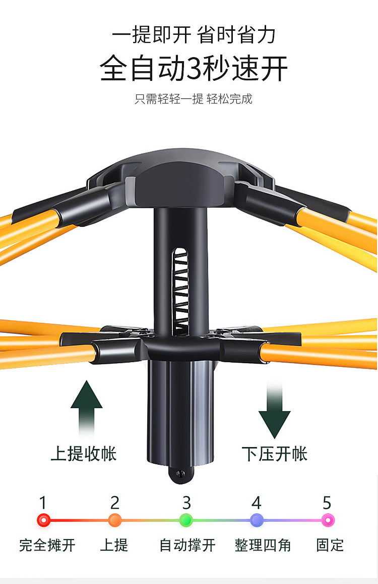 何大屋 自由天地户外帐篷HDW1505