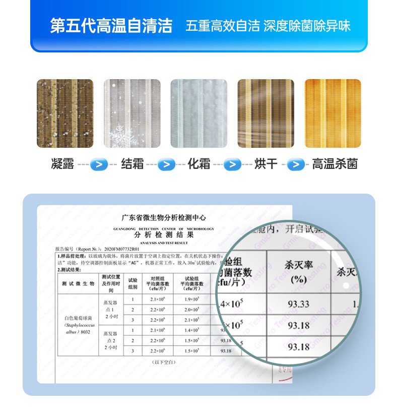 【券后5499元】TCL大2P冷暖1级变频柜机空调KFRd-51LW/DBp-BL23+B1