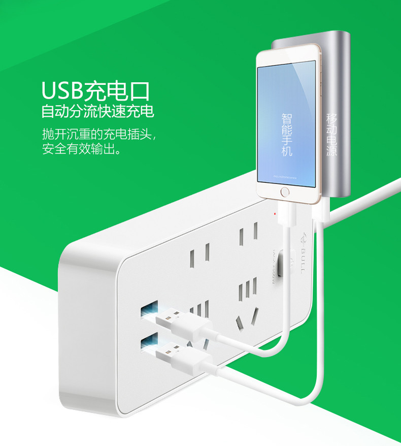 公牛/BULL USB智能插座GNV-UUA124 全长：1.5m
