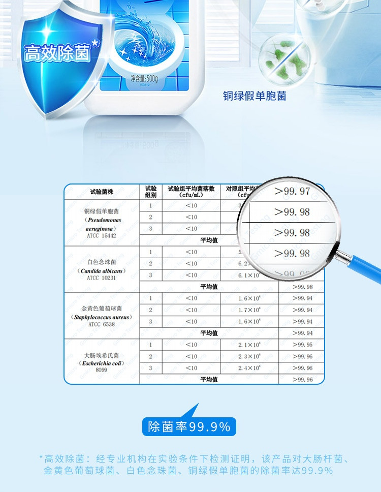 蓝月亮 强效厕清500g*3瓶 洁厕液洁厕剂