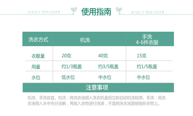 【十堰馆】超能洗衣液植翠低泡1.5kg/2.5kg/3.5kg可选鲜艳亮丽易漂机洗包邮