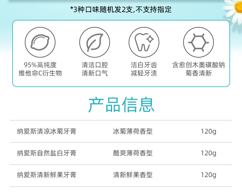 纳爱斯牙膏鲜浓果味120g清洁口腔洁白牙齿果香浓郁清新口气