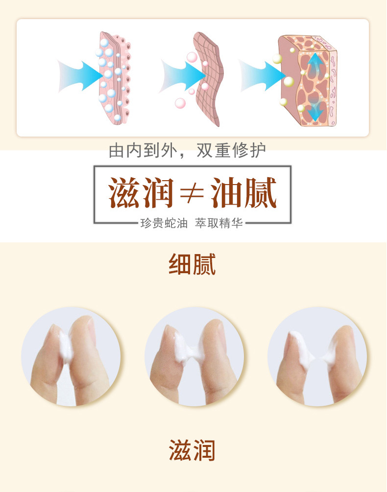 【邮乐爆款、抢购热销】【3支装】隆力奇蛇油护手霜膏防干裂滋润保湿补水男女秋冬护肤70g