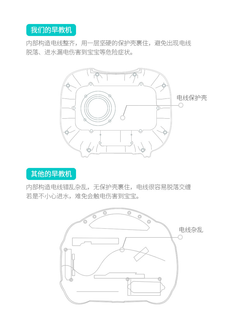 儿童玩具智能机器人早教机宝宝婴儿玩具唱歌故事机学生学习平板