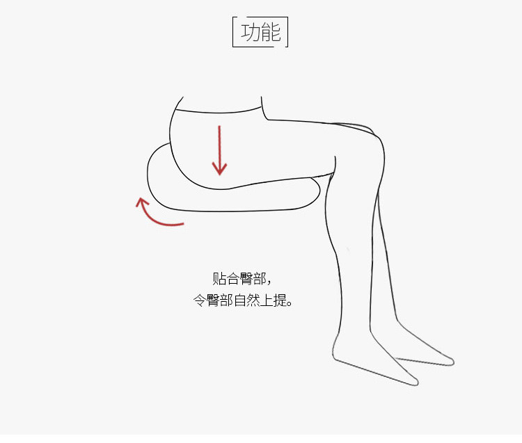 樵纪 简约风针织棉透气坐垫 塑形慢回弹记忆棉美臀垫子 1只