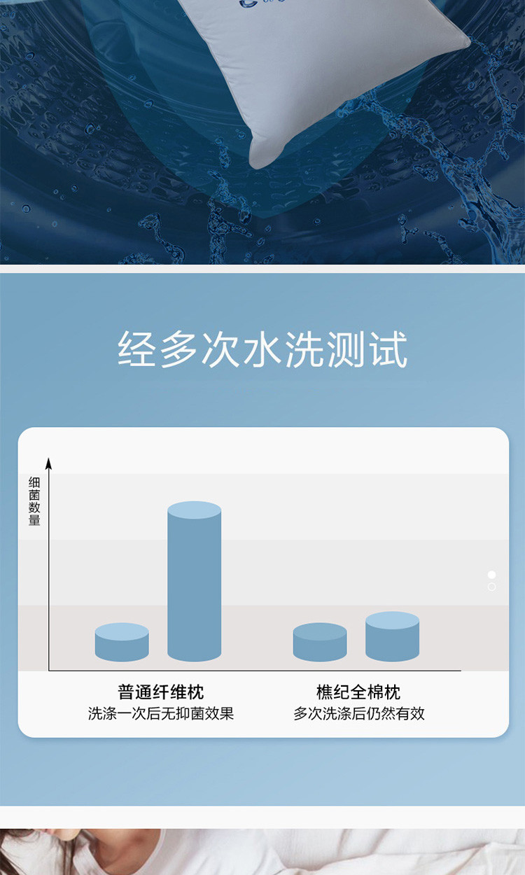 樵纪 全棉3D高弹纤维国潮风护颈枕