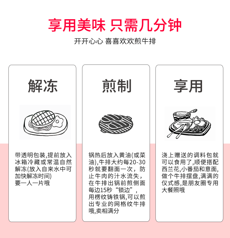 心喜SINCERE 牛排套餐团购澳洲原肉整切牛扒10片进口肉源新鲜牛肉菲力西冷眼肉