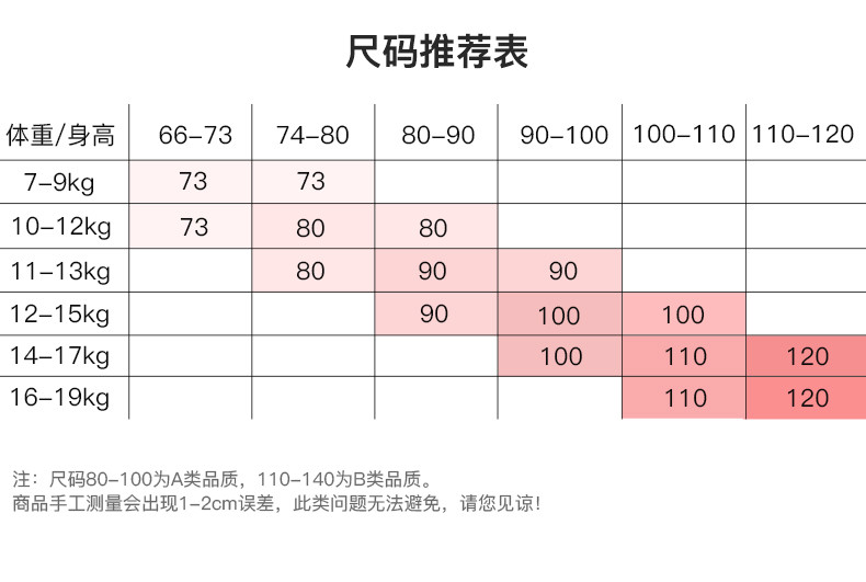 猫人/Miiow男女童秋冬季波浪球球保暖内衣套装