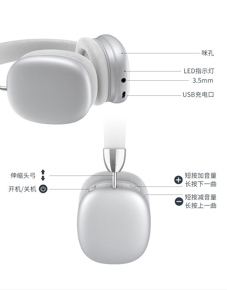 新款适用于HUAWEI苹果E96头戴式无线蓝牙耳机Max有线耳机立体声运动折叠式小米VIVO通用