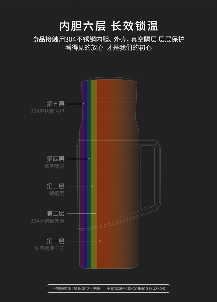 得力/deli 1.2L真空不锈钢户外运动旅行壶 车载便携保温保冷壶 17752