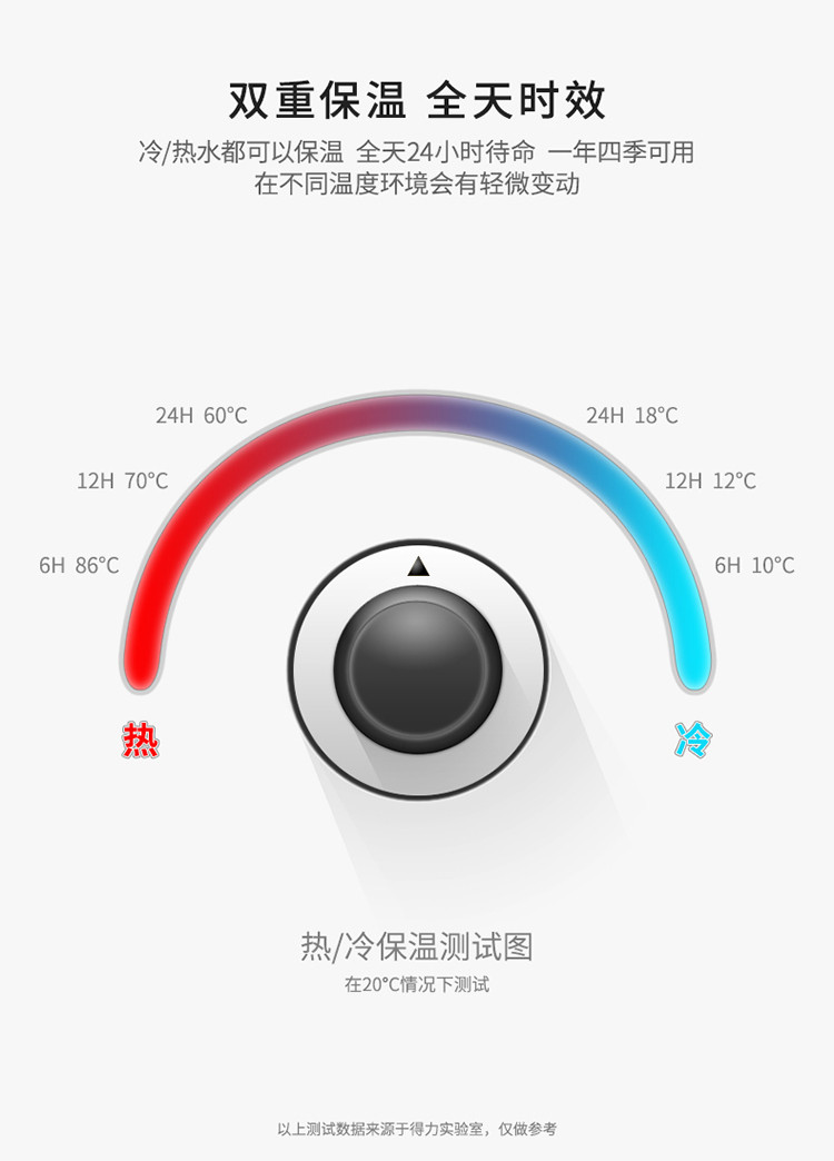 得力/deli 1.2L真空不锈钢户外运动旅行壶 车载便携保温保冷壶 17752