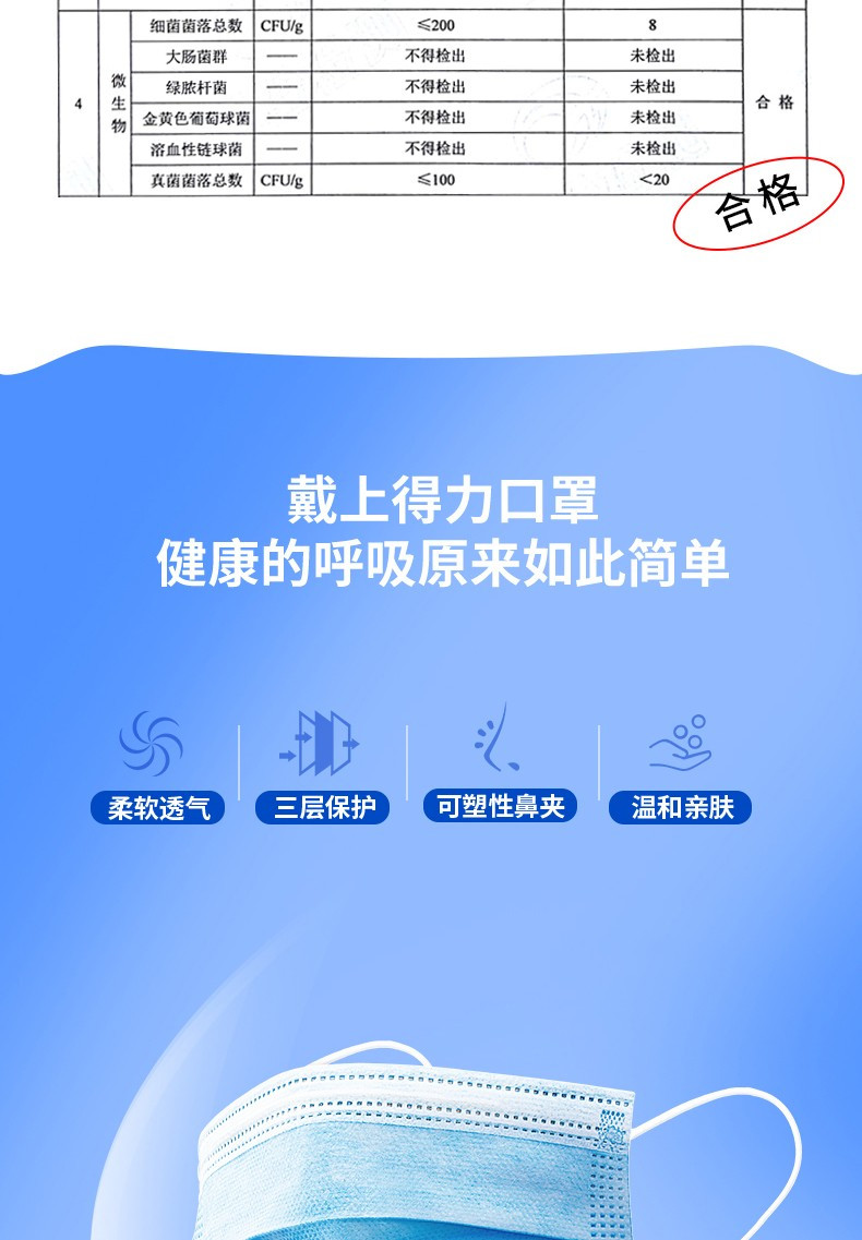 得力/deli 一次性口罩 三层透气 防雾霾颗粒粉尘安全防护口罩 50只/盒 19380