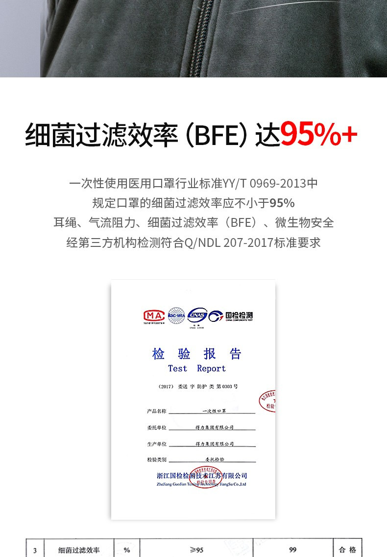 得力/deli 一次性口罩 三层透气 防雾霾颗粒粉尘安全防护口罩 50只/盒 19380