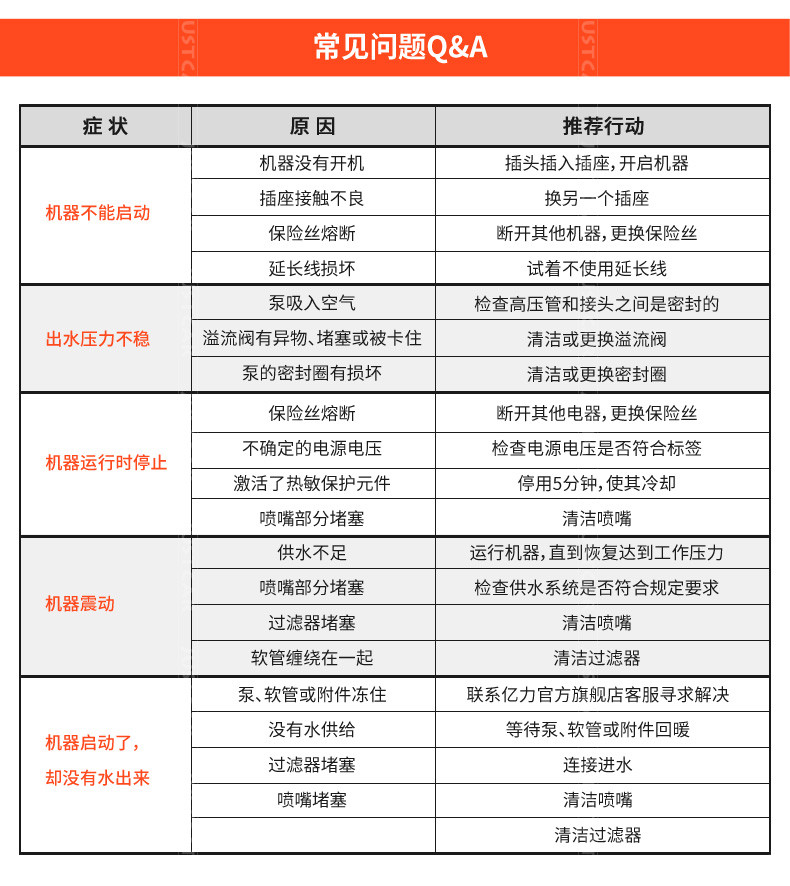 亿力 高压洗车机神器家用220v全自动清洗机小型洗车器刷车水泵水抢