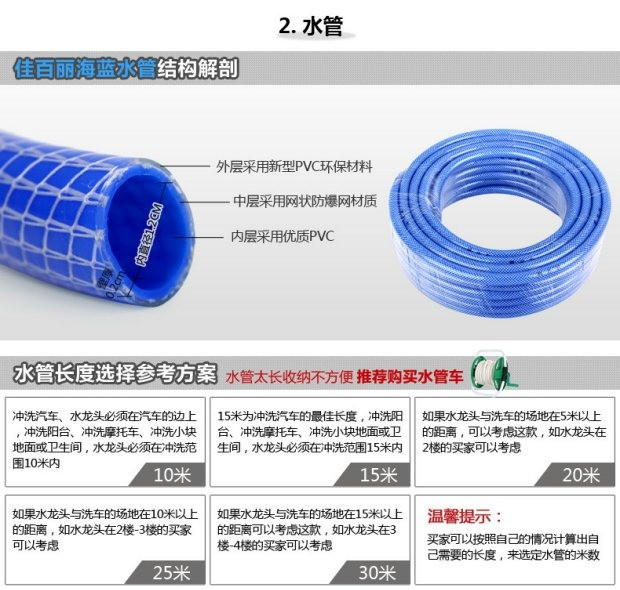 佳百丽 洗车水枪套装抢全铜高压汽车刷车家用浇花神器多功能喷头水管工具