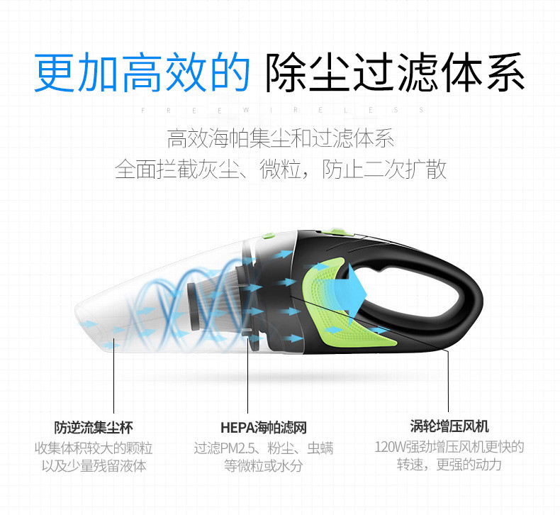 无线手持车载吸尘器 USB充电线吸尘器 车家两用吸尘器