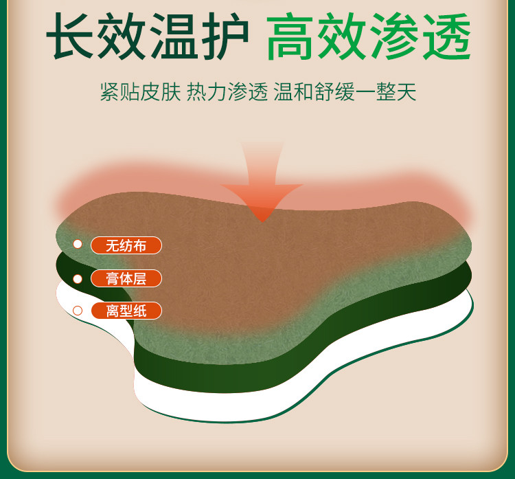 象记净养 象记净养 艾草颈椎帖12帖*1盒